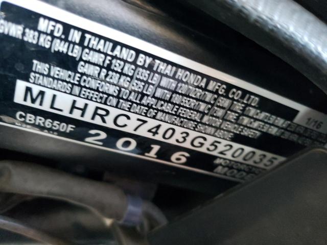 2016 HONDA CBR650 F MLHRC7403G5200351