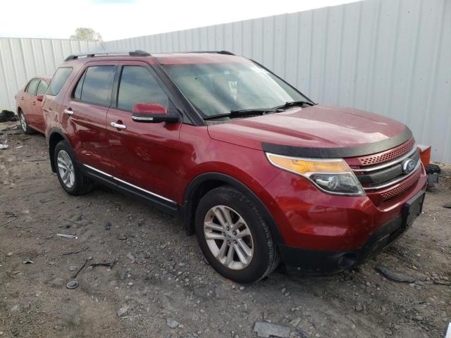 Salvage cars for sale from Copart Wichita, KS: 2013 Ford Explorer L
