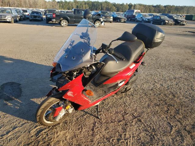 2020 YAMAHA XC155 RKRSG36Y8LA002640