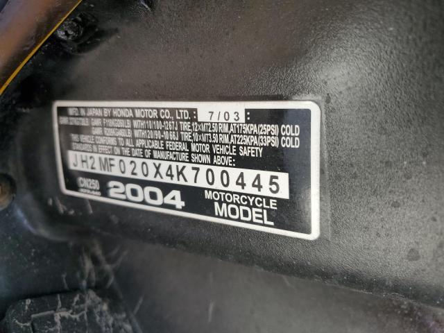 2004 HONDA CN250 - JH2MF020X4K700445