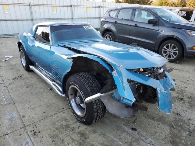 1970 Chevrolet Corvette 