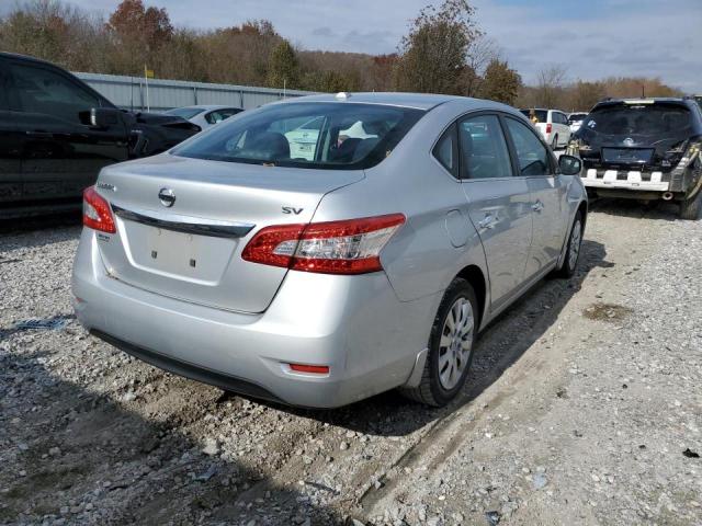 2015 NISSAN SENTRA S/S 3N1AB7AP3FY224738