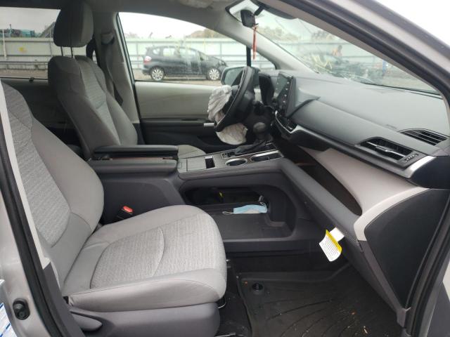 2021 TOYOTA SIENNA LE 5TDKSKFC0MS033048