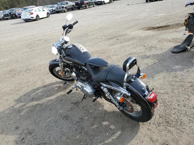 2015 HARLEY-DAVIDSON XL1200 CP - 1HD1LH314FC430411