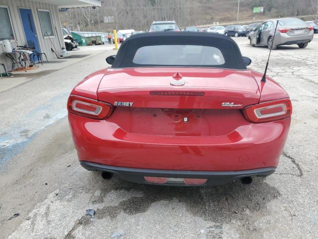 2018 FIAT 124 SPIDER - JC1NFAEK9J0137814