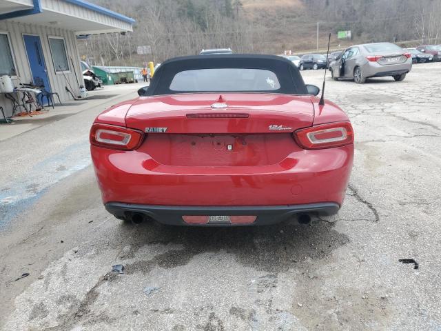 2018 FIAT 124 SPIDER - JC1NFAEK9J0137814