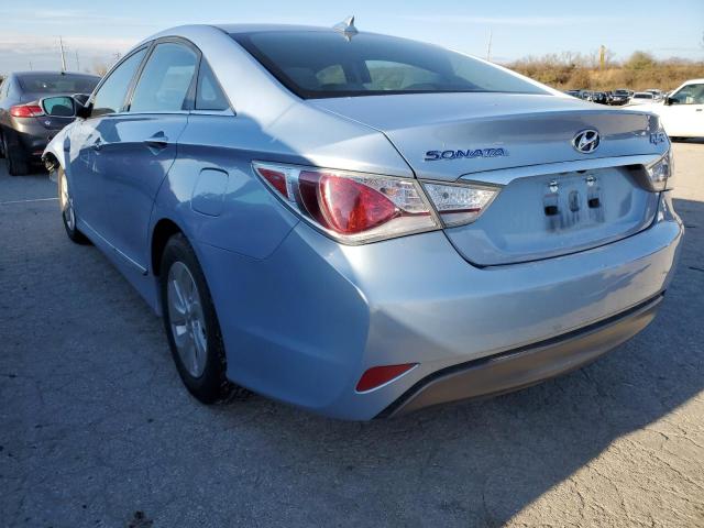 2015 HYUNDAI SONATA HYB - KMHEC4A40FA121647