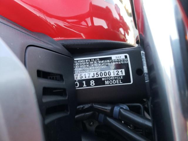 2018 HONDA CB650 F MLHRC7517J5000121