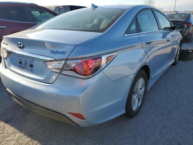 2015 HYUNDAI SONATA HYB - KMHEC4A40FA121647