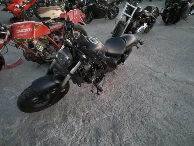 2022 HONDA CMX300 - MLHNC5314N5500202