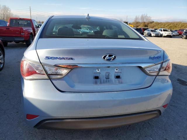 2015 HYUNDAI SONATA HYB - KMHEC4A40FA121647