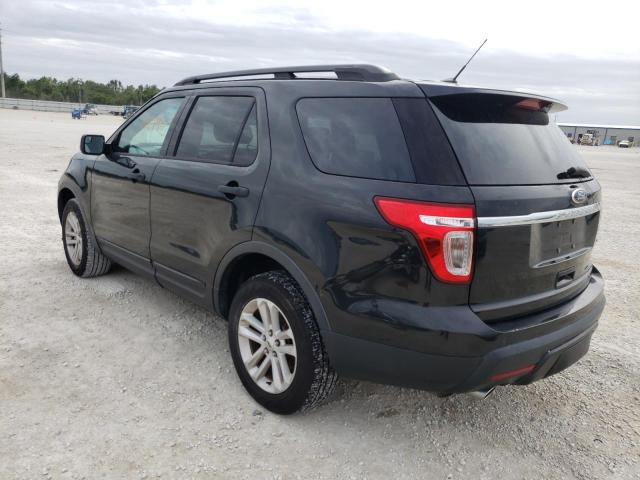 2015 FORD EXPLORER - 1FM5K8B88FGB75268