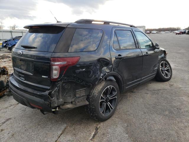 2015 FORD EXPLORER S - 1FM5K8GT1FGB76081