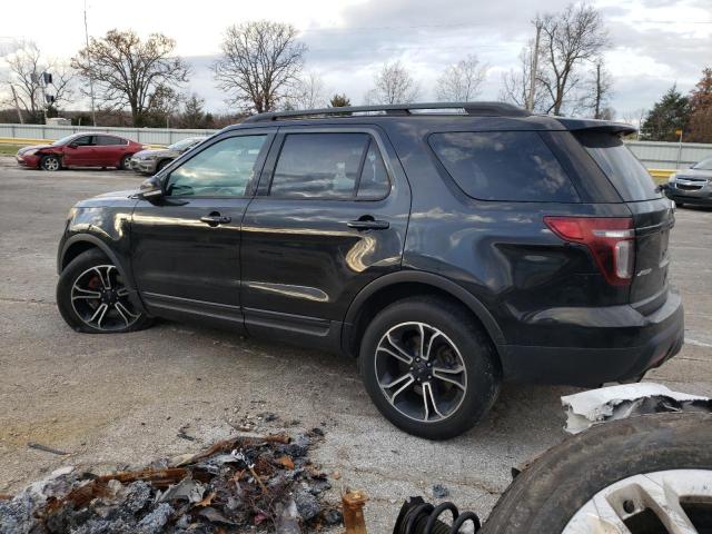 2015 FORD EXPLORER S - 1FM5K8GT1FGB76081