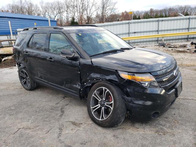 2015 FORD EXPLORER S - 1FM5K8GT1FGB76081