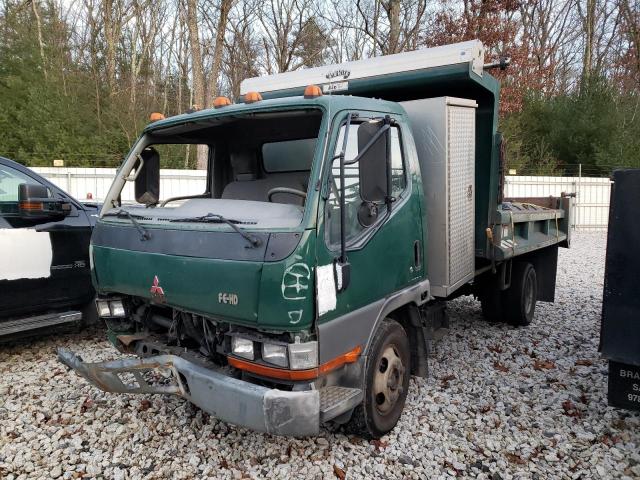 Mitsubishi Fuso Truck OF America INC salvage cars for sale: 2003 Mitsubishi Fuso Truck OF America INC FE 649