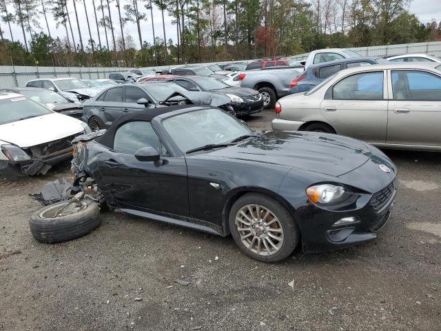 JC1NFAEK1J0138097 Fiat 124 Spider Classica