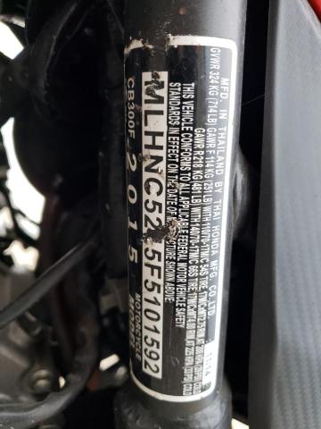 2015 HONDA CB300 F MLHNC5215F5101592