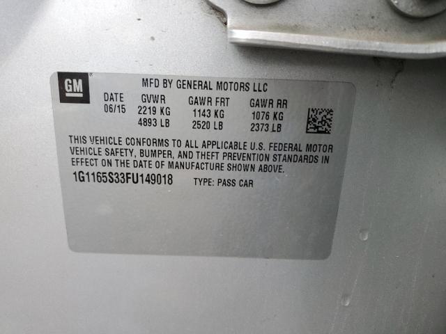 2015 CHEVROLET IMPALA LTZ - 1G1165S33FU149018