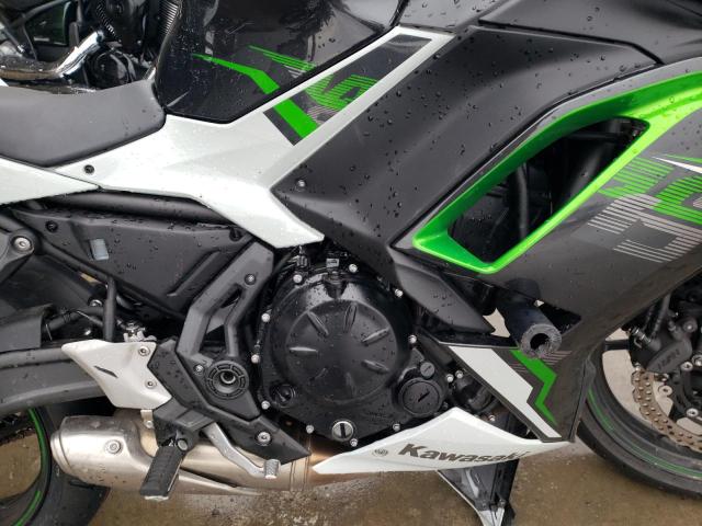 Kawasaki Ninja 650 2022