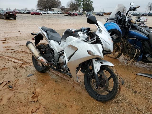 Salvage cars for sale from Copart Tanner, AL: 2021 Honda CBR300 R