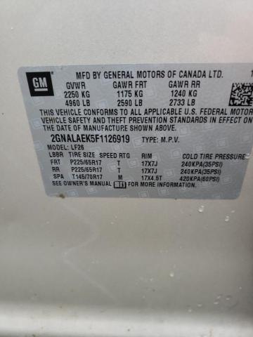 2015 CHEVROLET EQUINOX LS - 2GNALAEK5F1126919