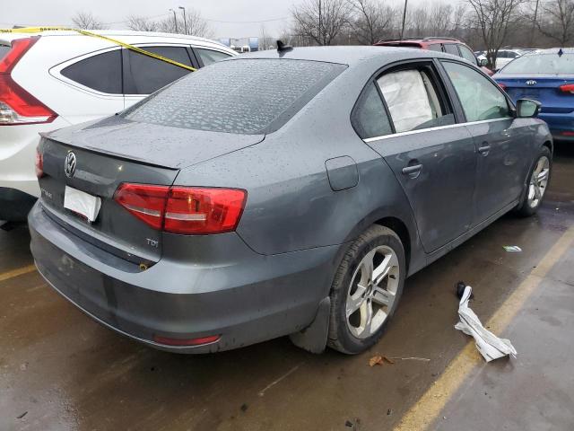 2015 VOLKSWAGEN JETTA TDI - 3VW3A7AJXFM301789