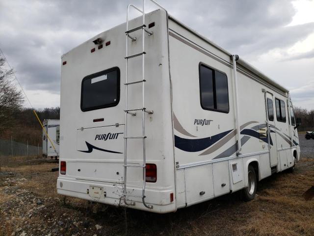2000 Workhorse Custom Chassis Motorhome Chassis P3500 Photos Pa