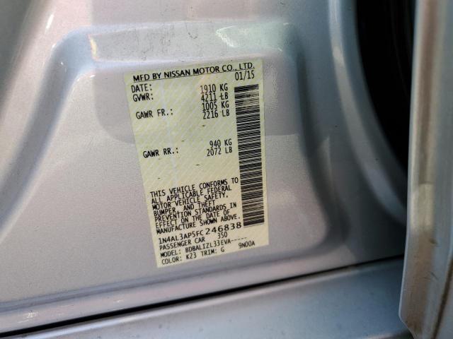 2015 NISSAN ALTIMA 2.5 - 1N4AL3AP5FC246838