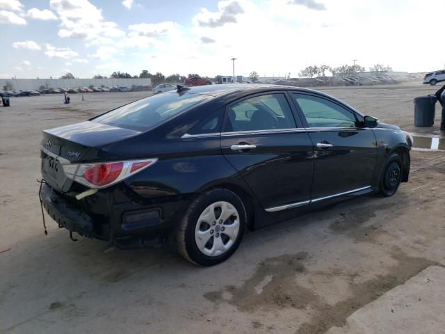 2015 HYUNDAI SONATA HYB - KMHEC4A48FA124215