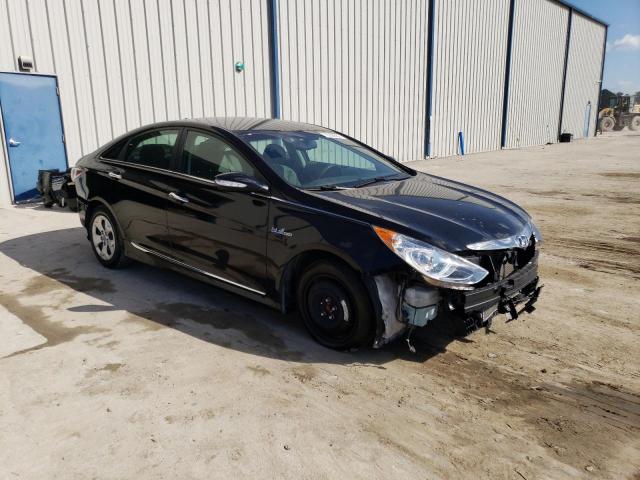 2015 HYUNDAI SONATA HYB - KMHEC4A48FA124215