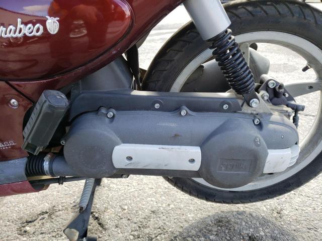 2003 APRILIA SCARABEO ZD4SCC0133S000808