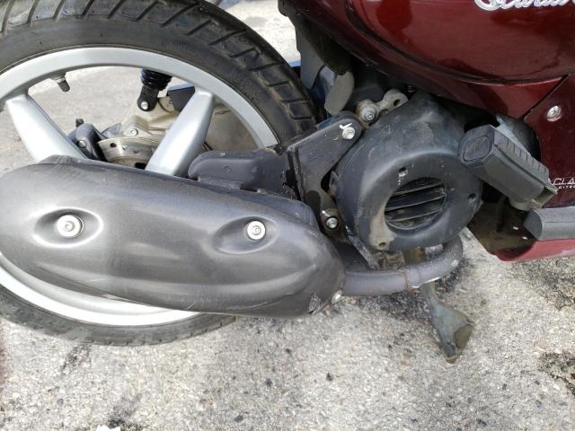 2003 APRILIA SCARABEO ZD4SCC0133S000808