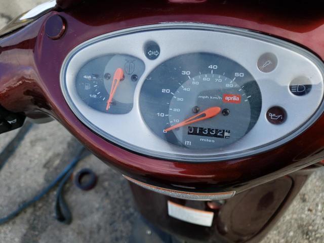 2003 APRILIA SCARABEO ZD4SCC0133S000808