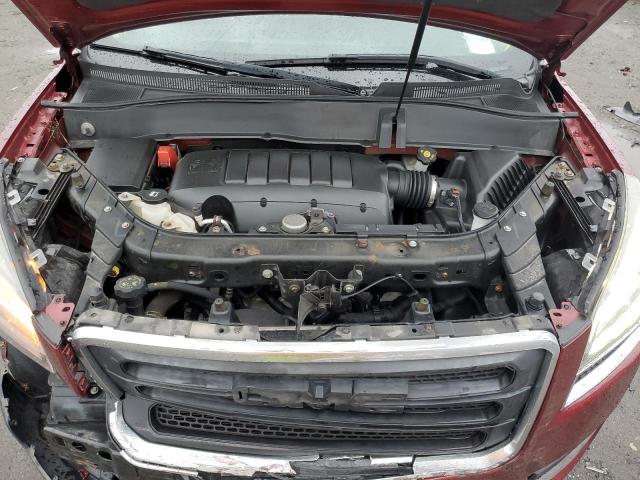 2015 GMC ACADIA SLE - 1GKKVPKD9FJ209893