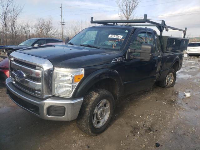 2016 Ford F-250 