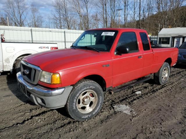 Salvage cars for sale from Copart Hurricane, WV: 2004 Ford Ranger SUP