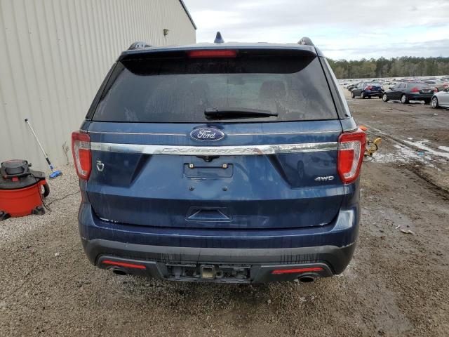 2017 FORD EXPLORER 4 1FM5K8B87HGB42944