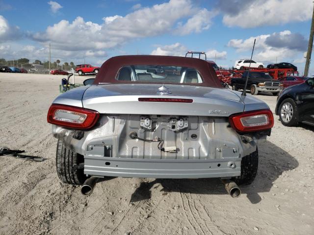 2018 FIAT 124 SPIDER - JC1NFAEK5J0138331