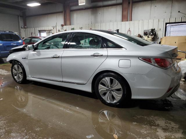 2015 HYUNDAI SONATA HYB - KMHEC4A49FA121064