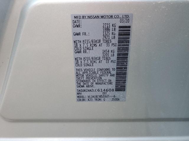 2020 NISSAN PATHFINDER - 5N1DR2AN2LC614608