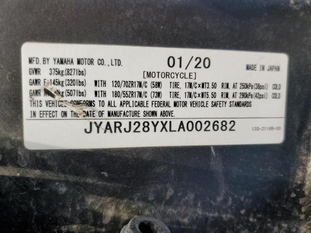 2020 YAMAHA YZFR6 C JYARJ28YXLA002682
