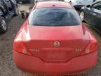 2012 Nissan Altima S for Sale in Anthony, TX - Mechanical