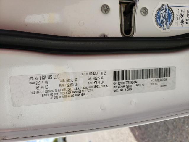 2015 DODGE CHARGER SX - 2C3CDXHG2FH917140