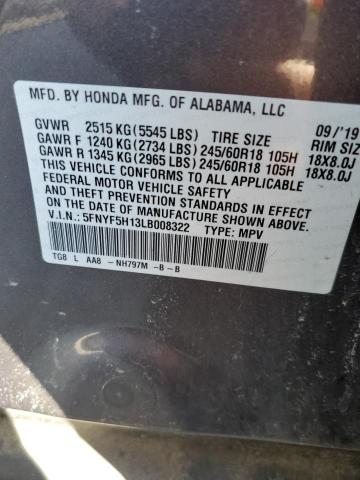 2020 HONDA PILOT LX - 5FNYF5H13LB008322