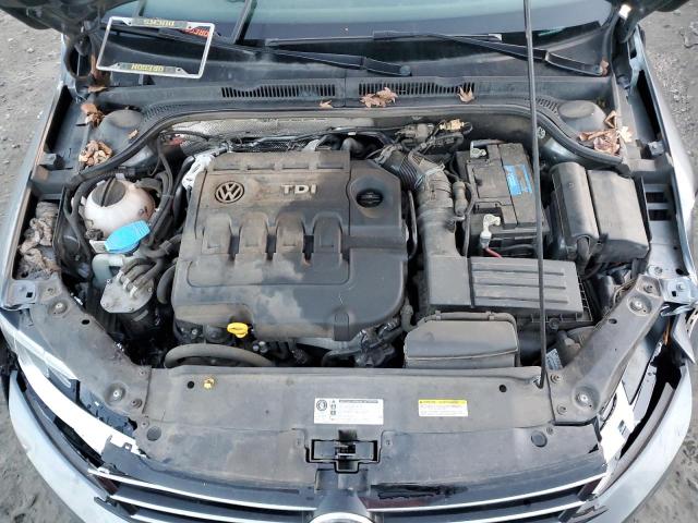 2015 VOLKSWAGEN JETTA TDI 3VW3A7AJ8FM245349