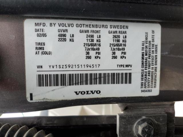 YV1SZ592151194517 Volvo XC70
