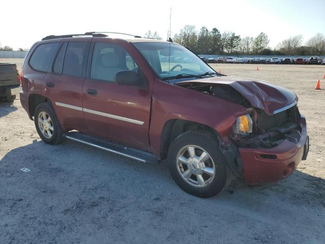 1GKDS13S872148141 GMC Envoy