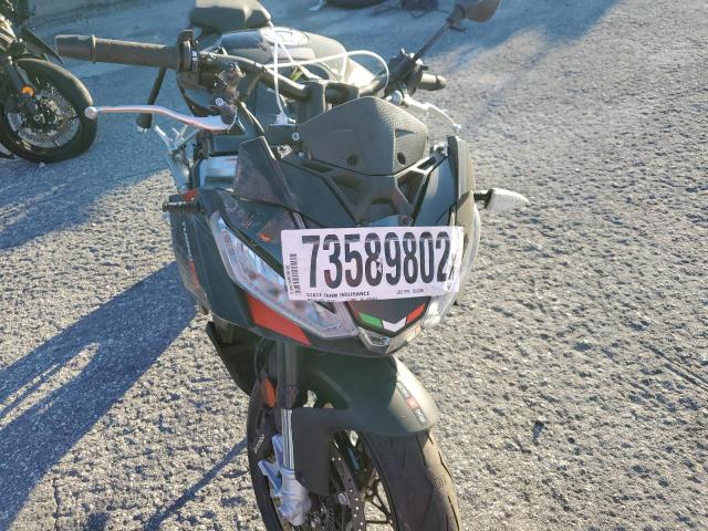 2022 APRILIA TUONO 660 ZD4KSUM07NS000209