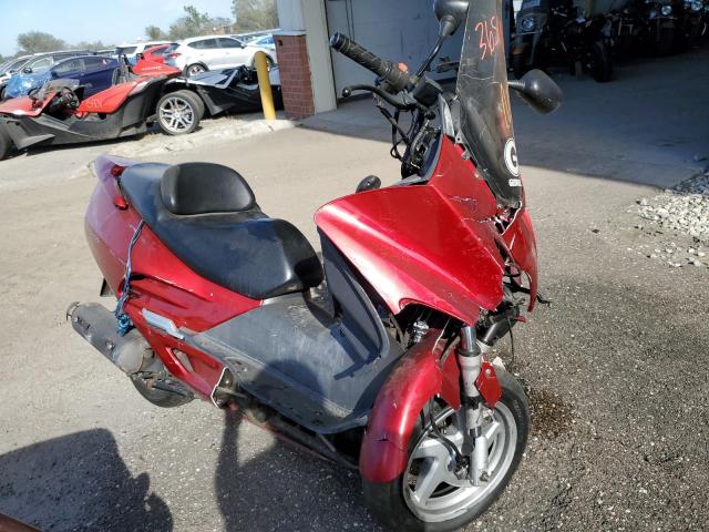Salvage motorcycles for sale at Orlando, FL auction: 2002 Honda NSS250
